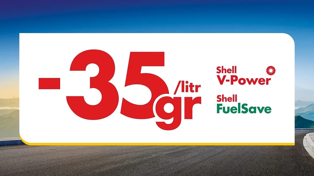 Promocja paliwowa Shell Aktywuj Letnie Korzyści rabat do 35 groszy na litrze aplikacja Shell ClubSmart tanie tankowanie wakacje