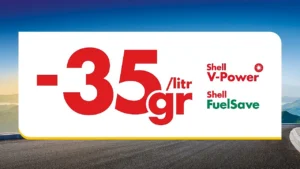 Promocja paliwowa Shell Aktywuj Letnie Korzyści rabat do 35 groszy na litrze aplikacja Shell ClubSmart tanie tankowanie wakacje