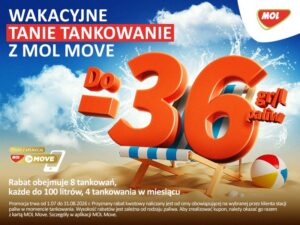 Promocja MOL Move wakacyjne tankowanie rabat 36 groszy na paliwo LPG aplikacja