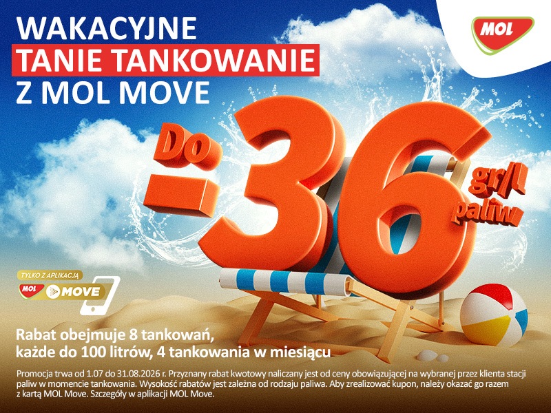 Promocja MOL Move wakacyjne tankowanie rabat 36 groszy na paliwo LPG aplikacja